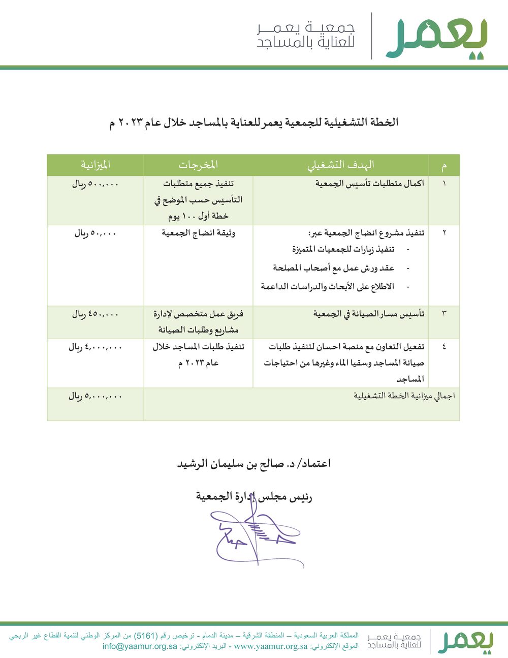 الخطة التشغيلية
